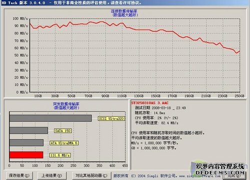 有必要刻意追求SATAII么 希捷跳線之謎 