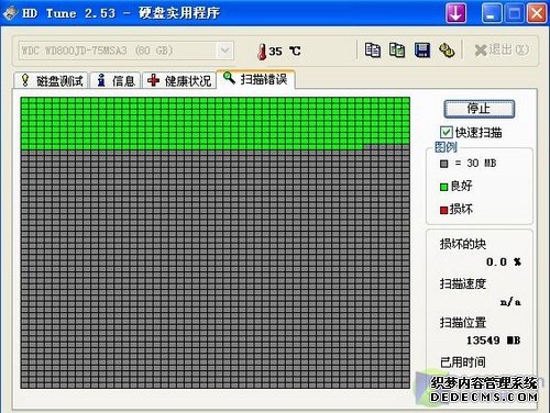 菜鳥也練就火眼金睛 硬盤測試工具詳解 