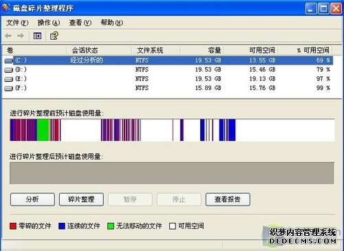 菜鳥也練就火眼金睛 硬盤測試工具詳解 