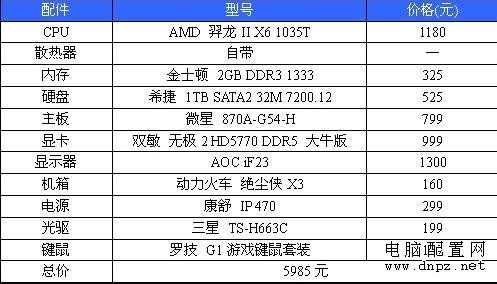 5900元2010年暑期六核23吋游戲配置