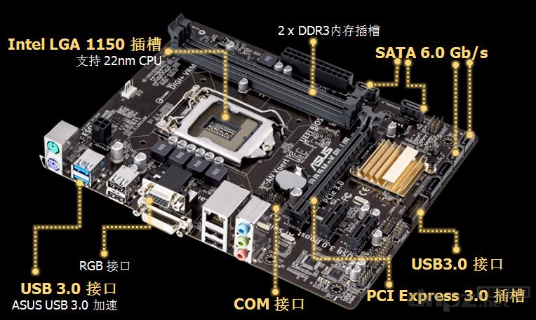 2014最新4000元游戲主機(jī)推薦E3 1230+GTX760性價(jià)比之王