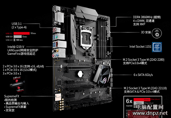 華碩STRIX Z270H GAMING