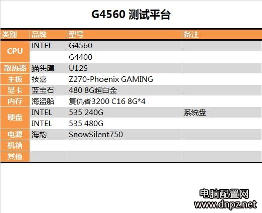 奔騰g4560怎么樣？奔騰G4560性能參數(shù)評測