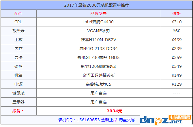 2000到6000元不同價(jià)位的組裝電腦配置推薦