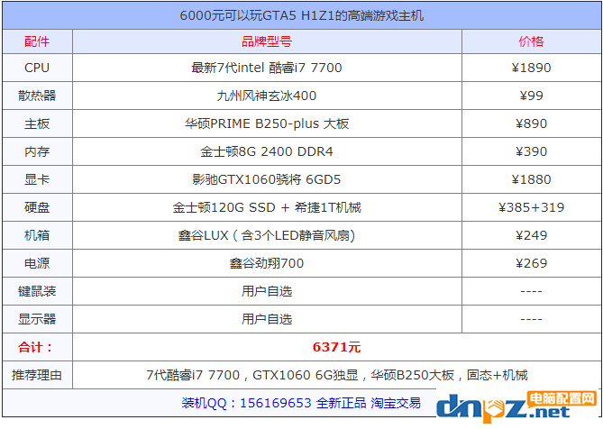 2000到6000元不同價(jià)位的組裝電腦配置推薦