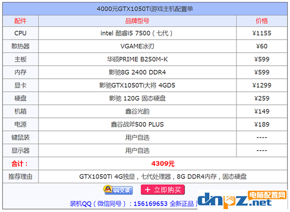 臺式組裝機(jī)電源功率怎么選