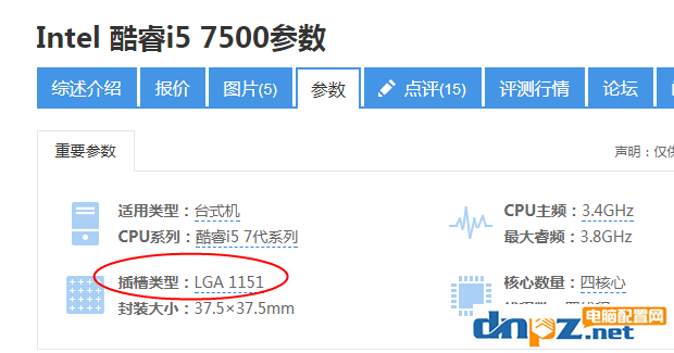 組裝電腦教程：如何自己組裝電腦配置清單