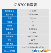 一萬(wàn)元電腦配置,八代i7-8700配GTX1070高端游戲直播主機(jī)