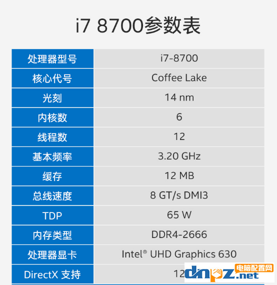 一萬元電腦配置,八代i7-8700配GTX1070高端游戲直播主機(jī)