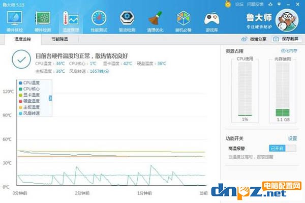 教你用1000元組裝一臺可以吃雞的電腦主機(jī)