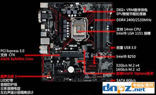 b250主板哪個好？四款B250主板推薦