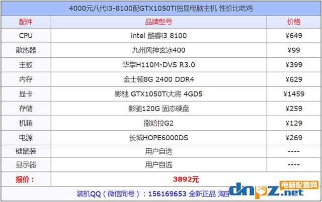 孤島驚魂5配置要求高嗎？孤島驚魂5電腦配置推薦