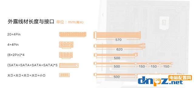 atx和sfx電源有什么區(qū)別？細(xì)說(shuō)各種不同規(guī)格電源的區(qū)別