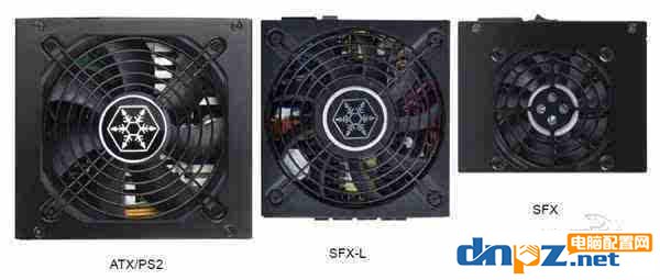 atx和sfx電源有什么區(qū)別？細(xì)說(shuō)各種不同規(guī)格電源的區(qū)別