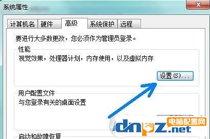 c盤紅色滿了怎么辦？如何深度清理c盤？ win7 win10適用