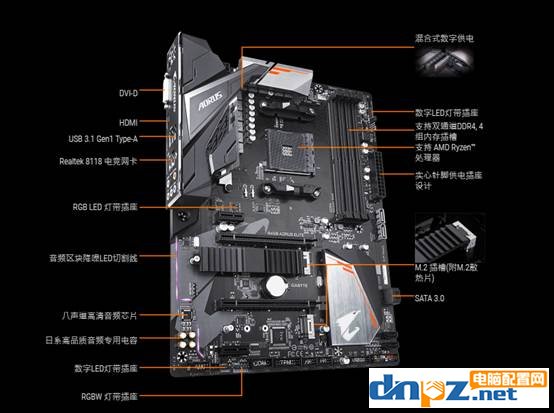 生產(chǎn)力電腦配置推薦 銳龍R7-2700搭配GTX1660S高性價(jià)比主機(jī)