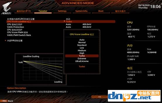 怎么給cpu超頻？i9-10900k超頻教程