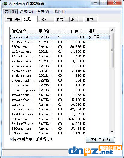 win7電腦打開發(fā)現(xiàn)黑屏只有鼠標(biāo)顯示怎么辦？