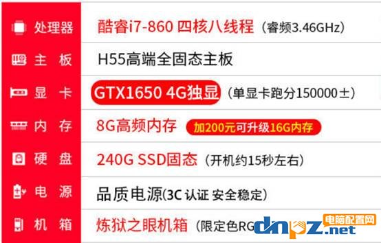 組裝電腦怎么防止被坑？各種裝機套路謠言匯總