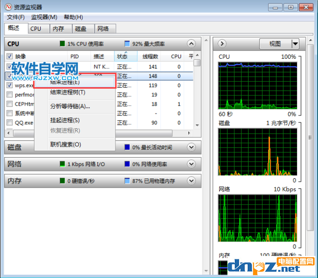 電腦的cpu使用率為什么高低不定？