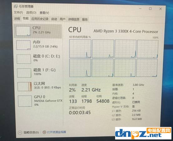 cpu超線程對(duì)游戲有用嗎？CPU核心與超線程關(guān)系詳解