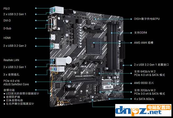 2020年玩游戲最爽的配置推薦 銳龍5600x配RTX3070高端游戲主機