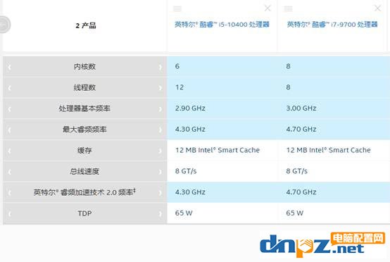 抄底九代i7-9700搭配RTX3070專(zhuān)注玩游戲的電腦配置方案