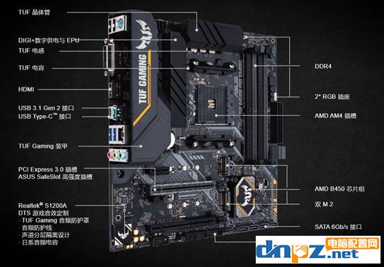 2021年銳龍5600x配RTX3060中高端游戲電腦配置推薦