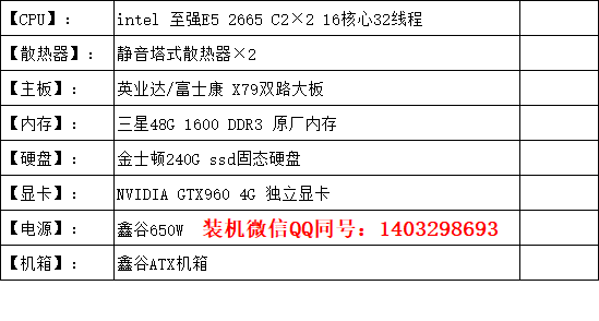 雷電模擬器20開的電腦配置（游戲20開，微信50開）