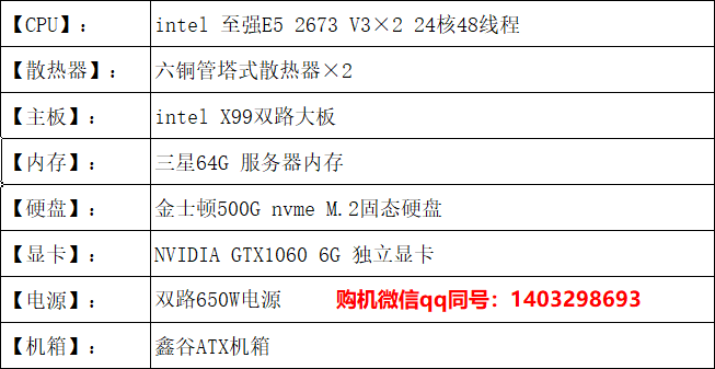 多開游戲需要什么配置？游戲工作室游戲多開電腦配置推薦