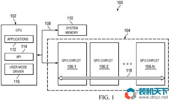 amd顯卡推出新技術(shù)：GPU芯片混合分層將大幅提升游戲性能