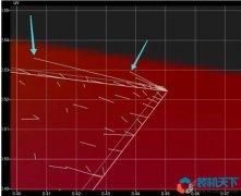 Redmi 紅米K50屏幕測(cè)試[原色模式真實(shí)色域覆蓋為94%]