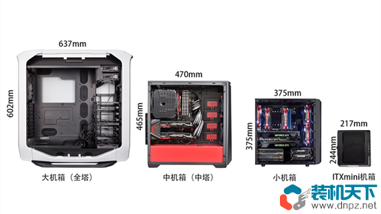 diy組裝電腦配件選擇指南（2023年自己組裝電腦相關知識）