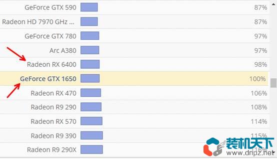 3000-5000元游戲組裝電腦配置單分享（含intel及amd平臺共4套）