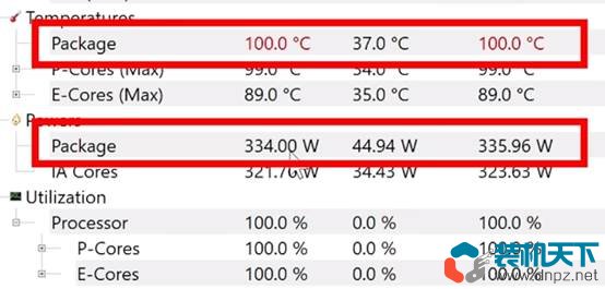 i9-14900k性能怎么樣？intel第14代酷睿處理器性能提升大嗎？