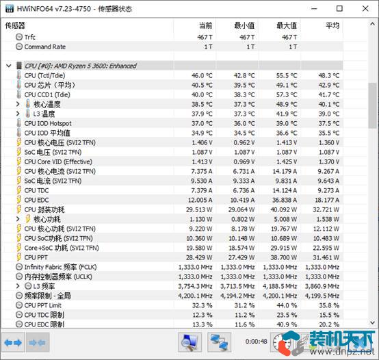 電腦正常溫度是多少？多少度算過(guò)熱？什么配件容易過(guò)熱？