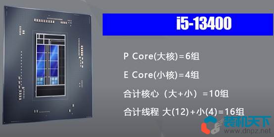 cpu怎么選？2024年intel、AMD CPU知識掃盲